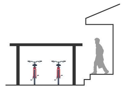 特別な例（玄関ポーチとサイクルポートが近い場合）