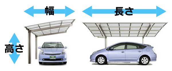 carportsize